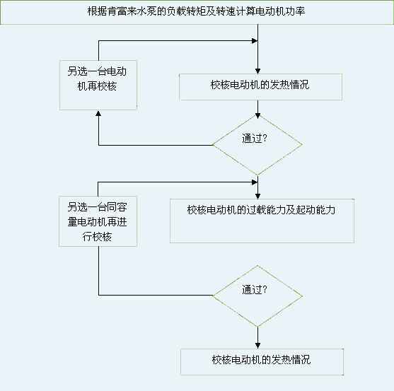 沈阳承泽文化艺术中心有限公司 图片
