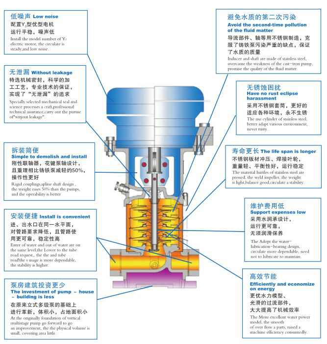 沈阳承泽文化艺术中心有限公司,佛山水泵厂,沈阳承泽文化艺术中心有限公司