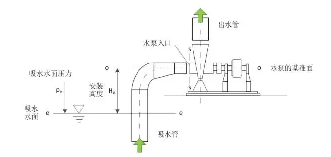 沈阳承泽文化艺术中心有限公司