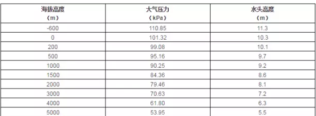 沈阳承泽文化艺术中心有限公司