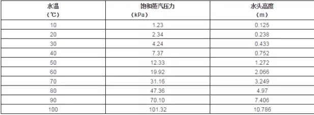沈阳承泽文化艺术中心有限公司