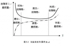沈阳承泽文化艺术中心有限公司设备管理实战经验分享